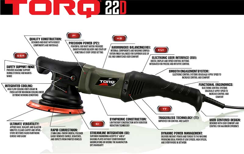 TORQ22D Random Orbital Polisher Features